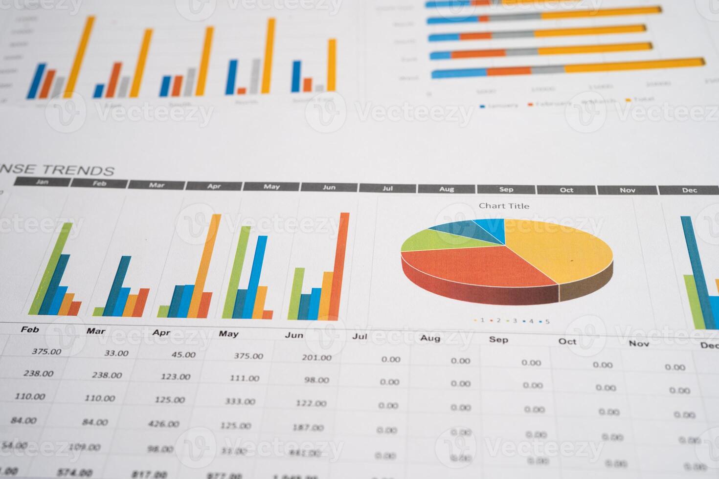 chart or graph paper. Financial, account, statistics and business data concept. photo