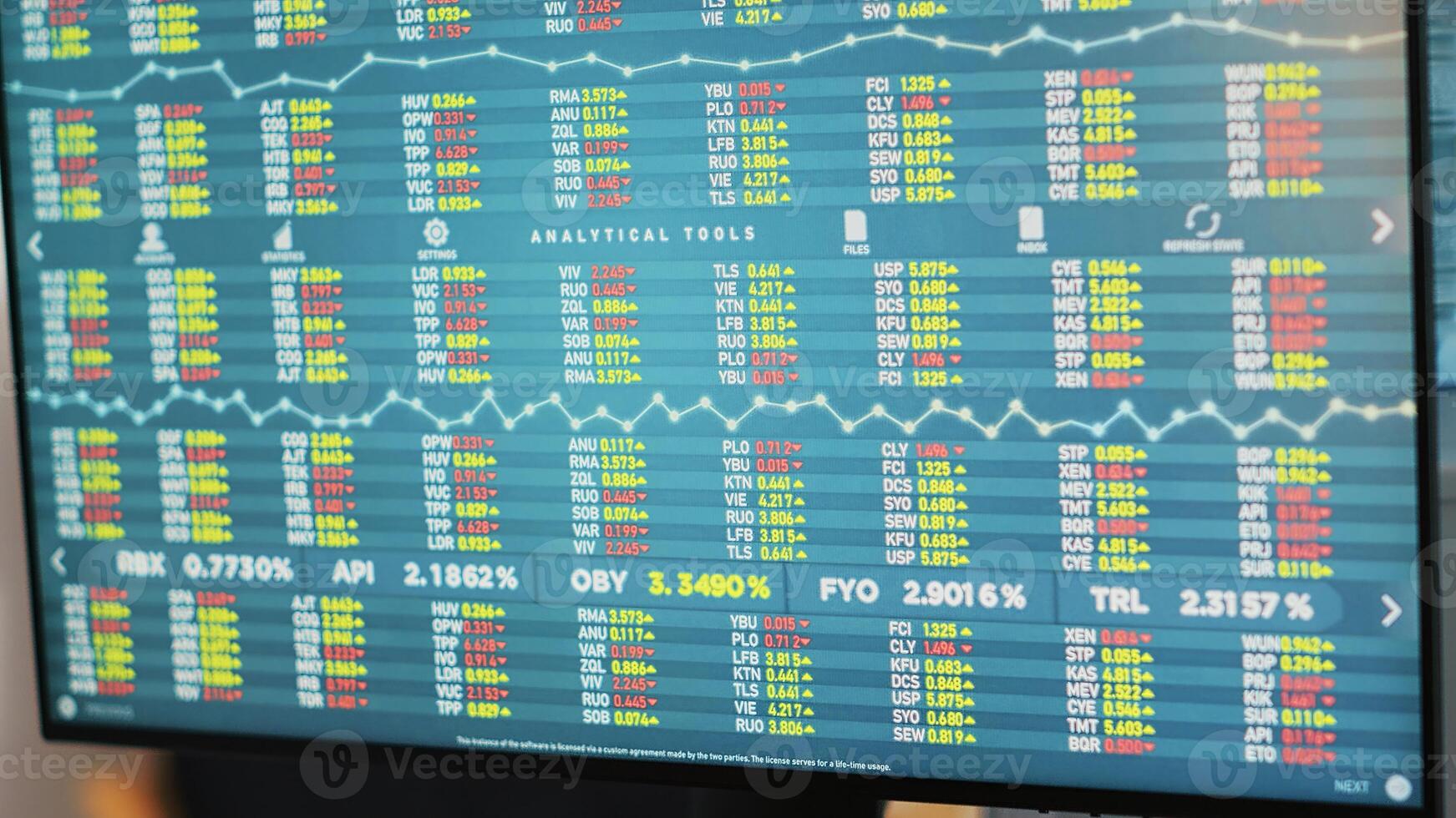 Close up shot of telephone on office desk and computer monitor showing stock exchange values going up and down. Phone on financial department workspace table and forex trading platform on monitor photo