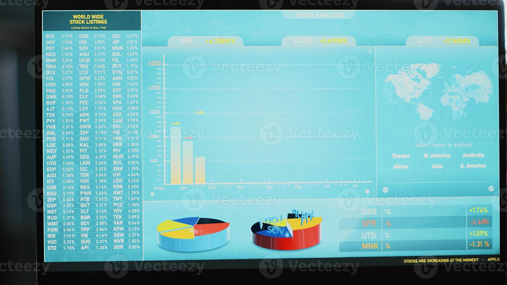 Laptop screen in business office shows stock exchange values changing in real time, close up. Notebook in workplace with trading indexes showing prices and pie charts graphs, zoom in photo