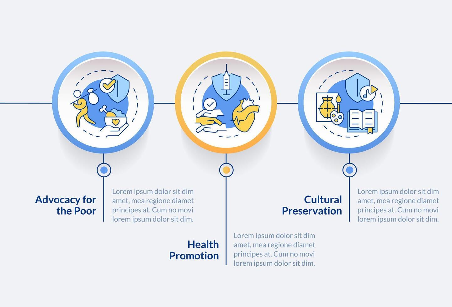 Roles of NGOs round infographic template. Human rights. Data visualization with 3 steps. Editable timeline info chart. Workflow layout with line icons vector