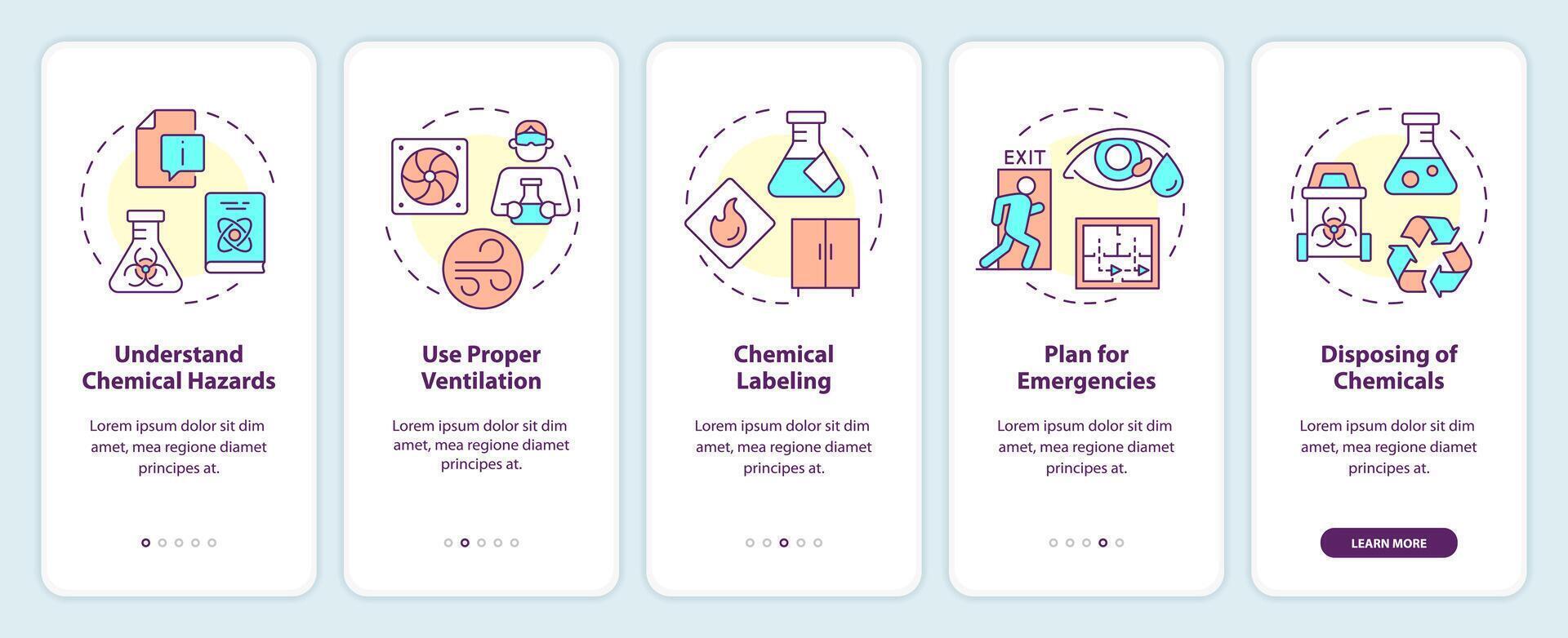 Lab workplace safety organization onboarding mobile app screen. Walkthrough 5 steps editable graphic instructions with linear concepts. UI, UX, GUI template vector