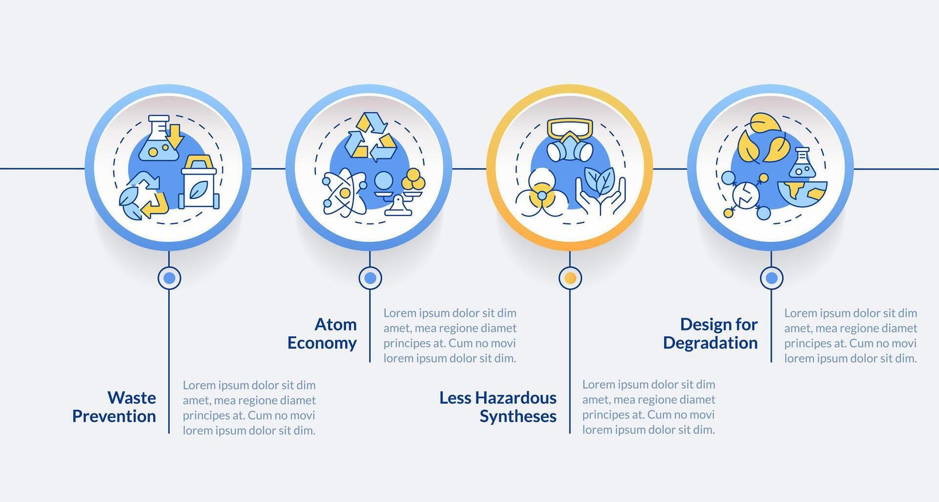 Laboratory waste prevention circle infographic template. Data visualization with 4 steps. Editable timeline info chart. Workflow layout with line icons vector