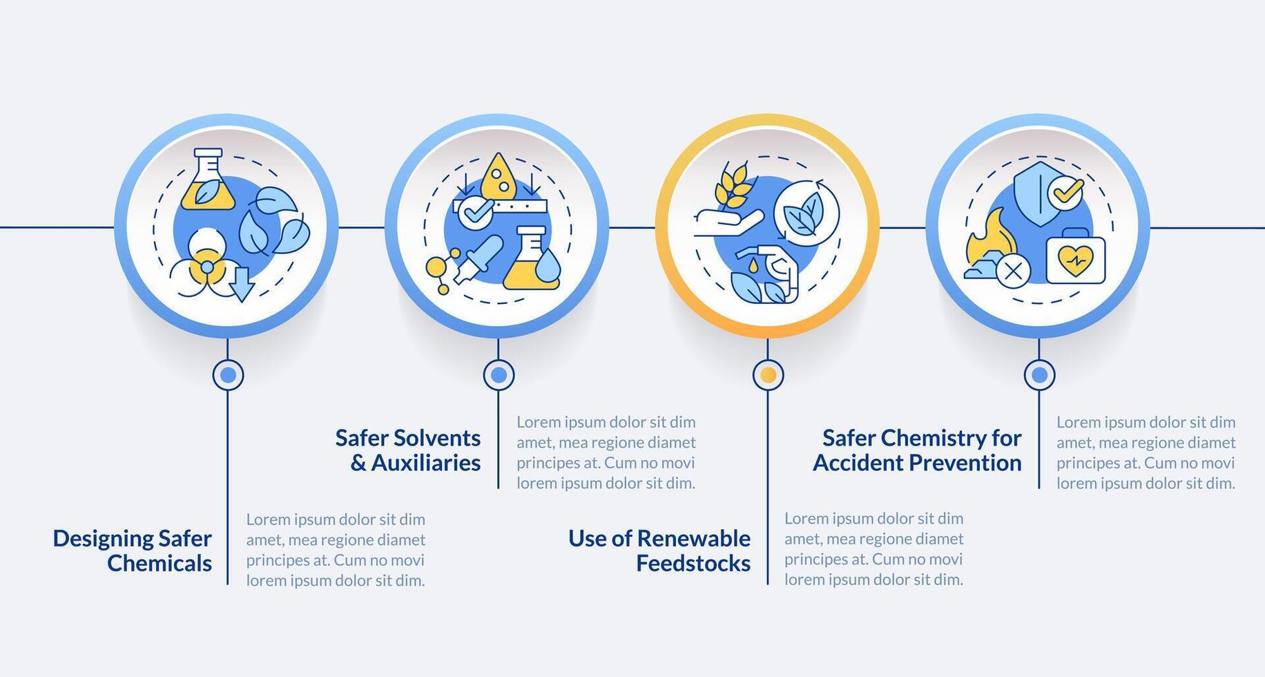 Safe chemistry production circle infographic template. Synthetic reaction. Data visualization with 4 steps. Editable timeline info chart. Workflow layout with line icons vector
