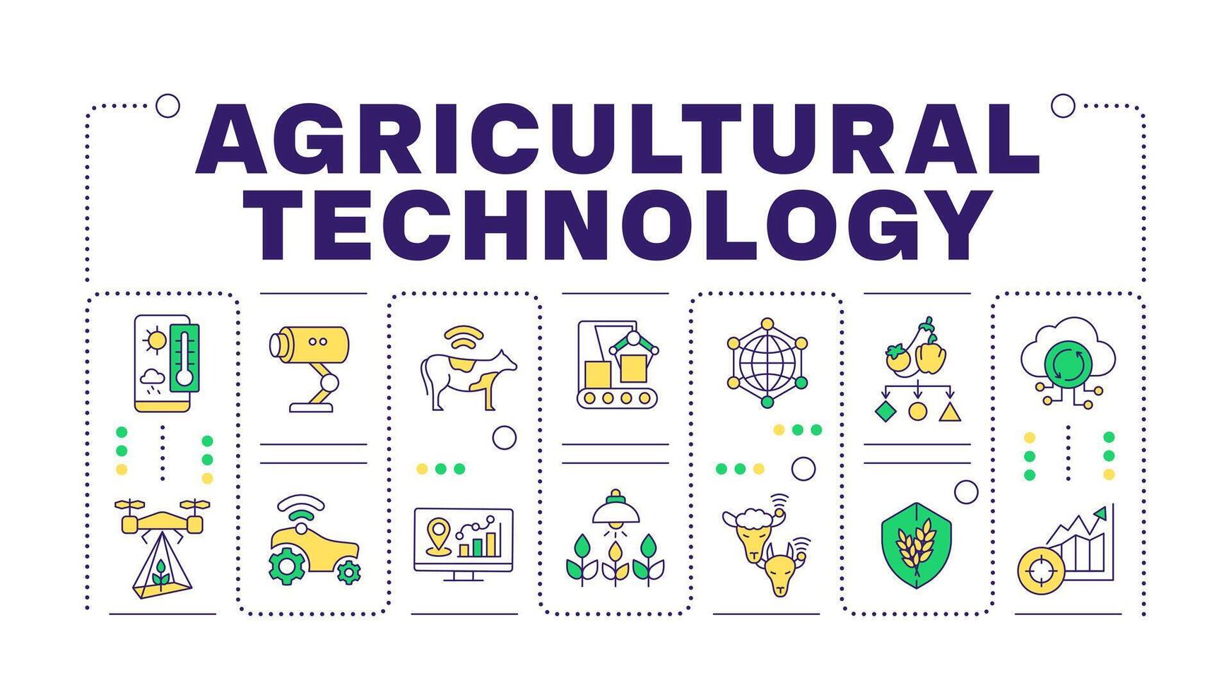 Agricultural technology green word concept isolated on white. Farm technology. Precision planting. Creative illustration banner surrounded by editable line colorful icons vector