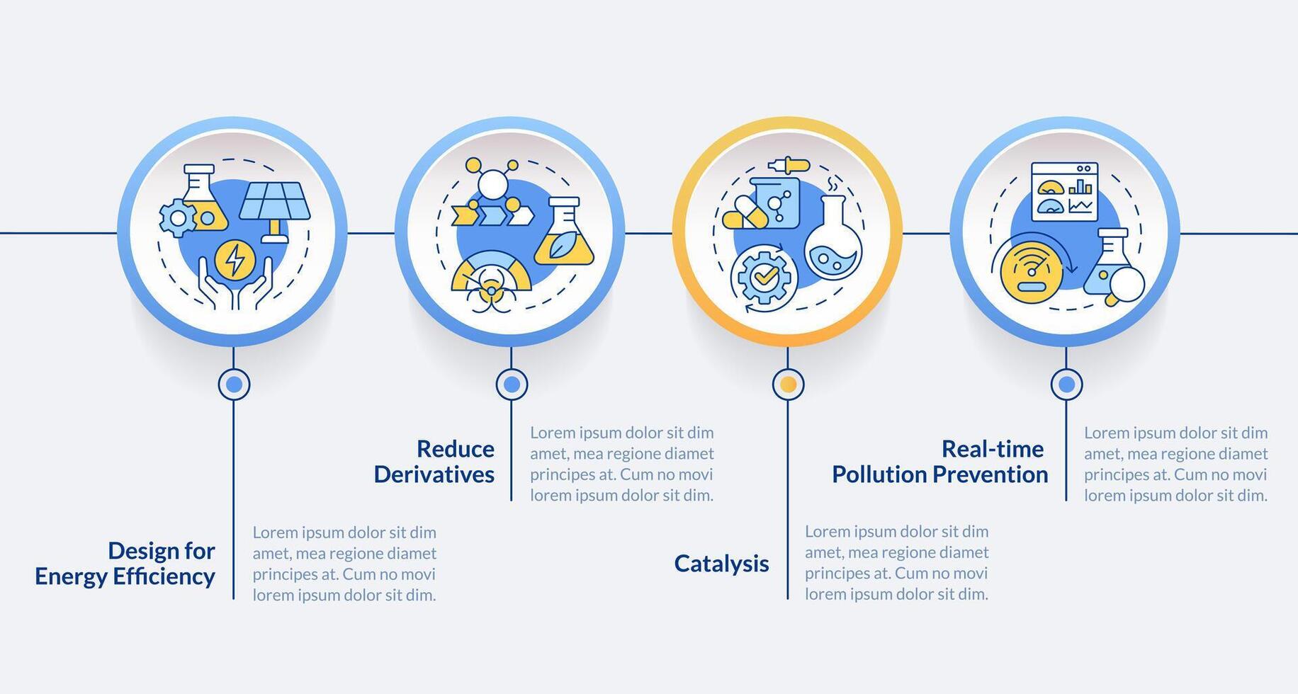 Toxic pollution prevention circle infographic template. Data visualization with 4 steps. Editable timeline info chart. Workflow layout with line icons vector