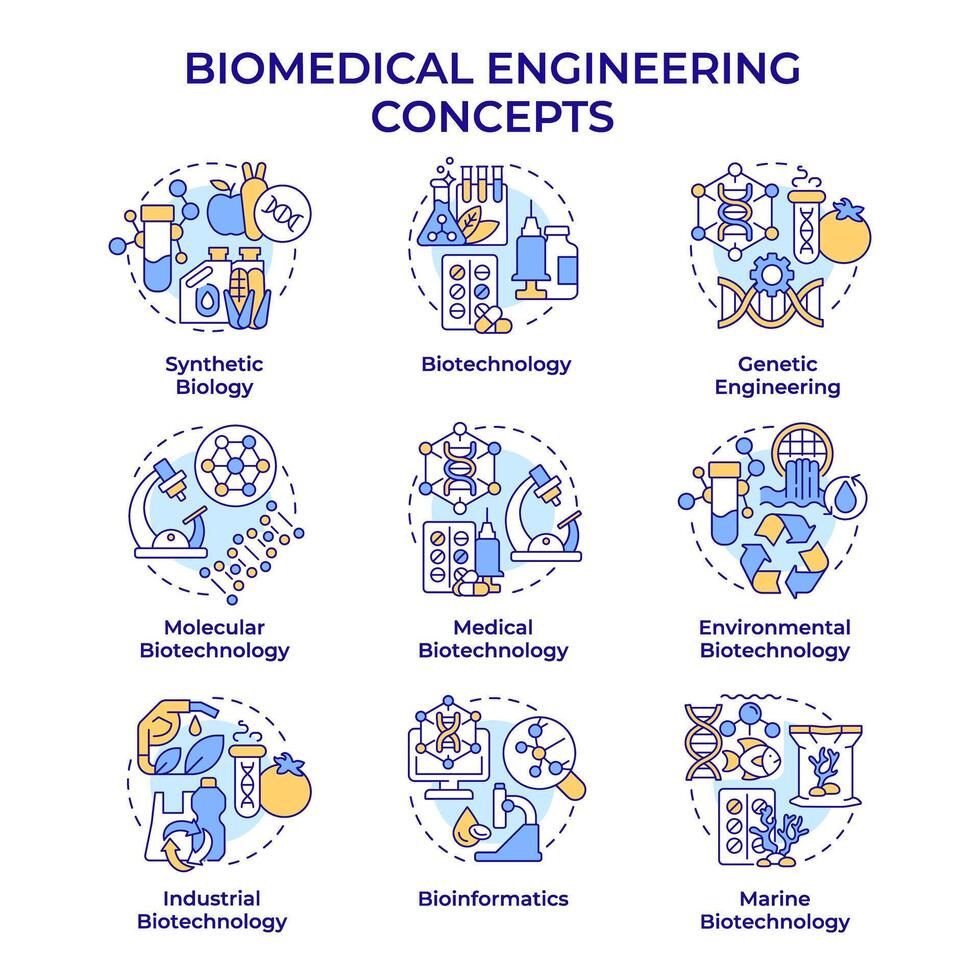 biomédico Ingenieria multi color concepto iconos biotecnología campos. académico disciplinas icono embalar. redondo forma ilustraciones. resumen idea. fácil a utilizar en presentación vector