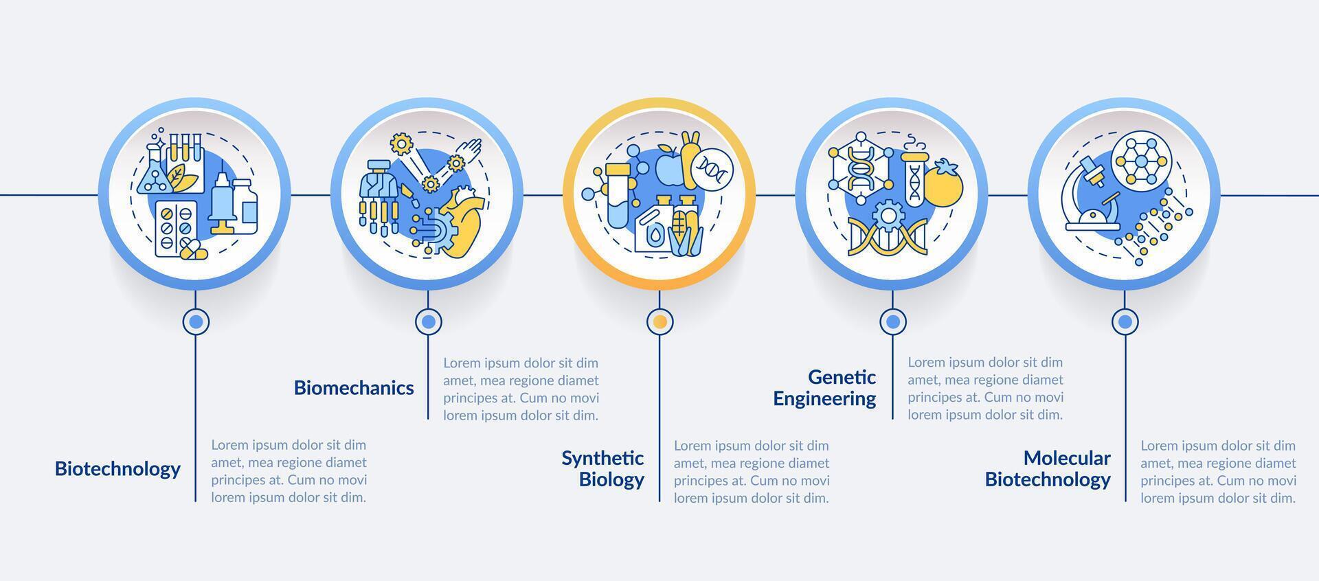 Life sciences technologies blue circle infographic template. Data visualization with 5 steps. Editable timeline info chart. Workflow layout with line icons vector