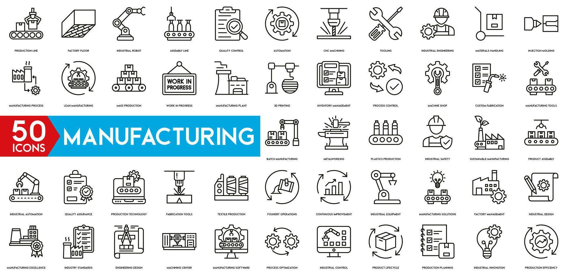 Manufacturing icon. Injection Molding, Manufacturing Tools, Product Assembly, Industrial Design, Production Efficiency, Batch Manufacturing, Metalworking, Plastics Production, Industrial Safety vector