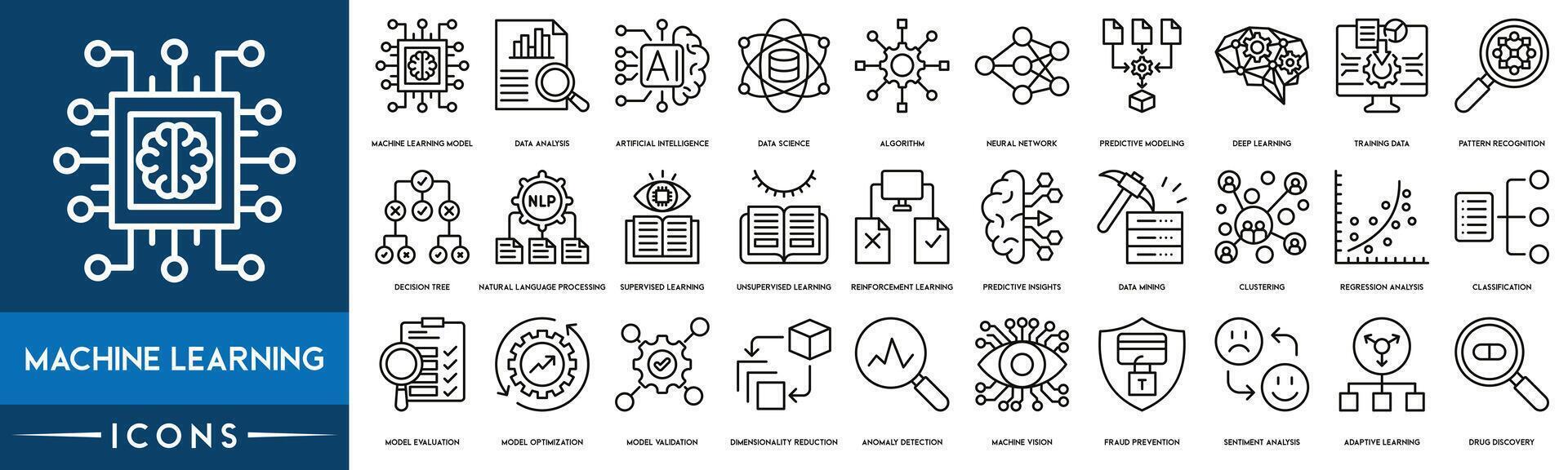 Machine Learning icon. Machine Learning Model, Data Analysis, Artificial Intelligence, Data Science, Algorithm, Neural Network, Predictive Modeling and Deep Learning vector