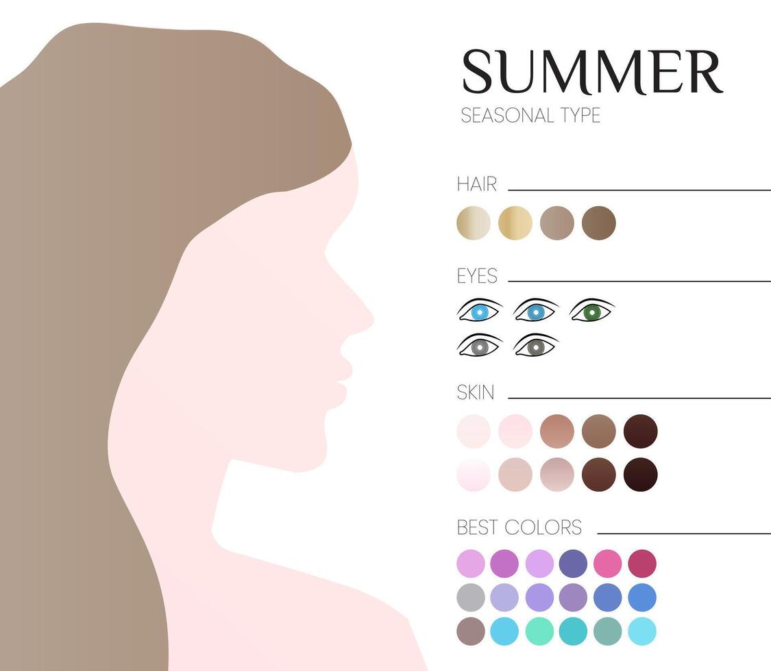 Seasonal Color Analysis for Summer Type. Illustration with Woman vector