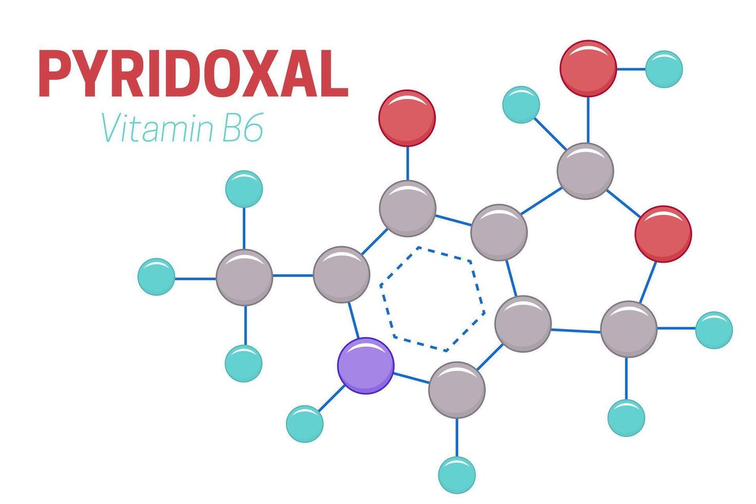 Pyridoxal Vitamin B6 Molecule Structure Formula Illustration vector