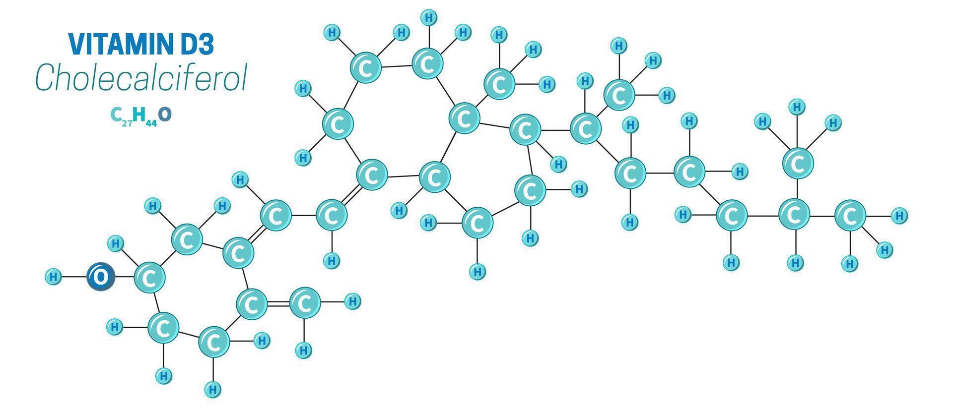 Cholecalciferol D3 Vitamin Molecule Chemistry vector