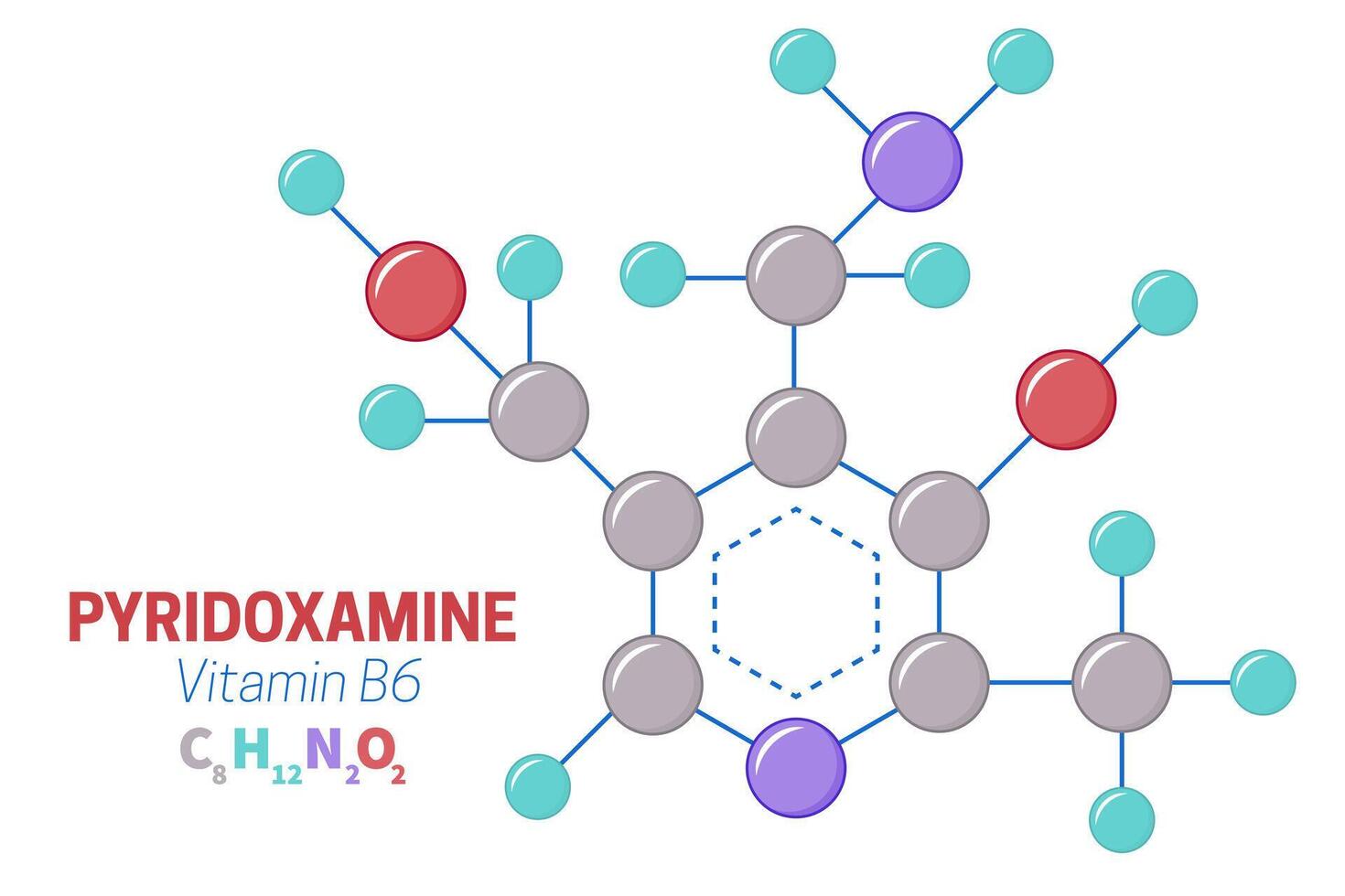 Pyridoxamine Vitamin B6 Molecule Formula Illustration vector