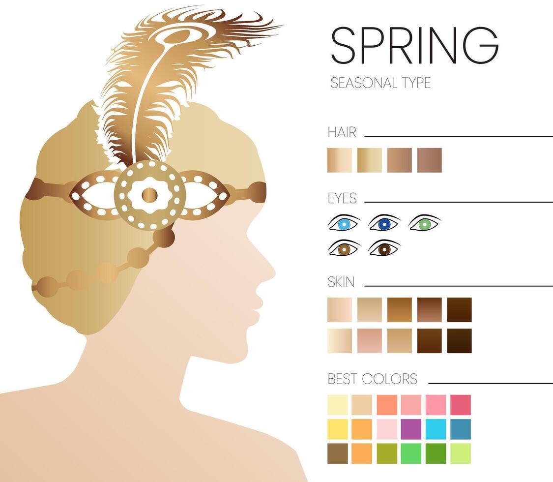 Spring Seasonal Color Analysis Illustration with Woman vector