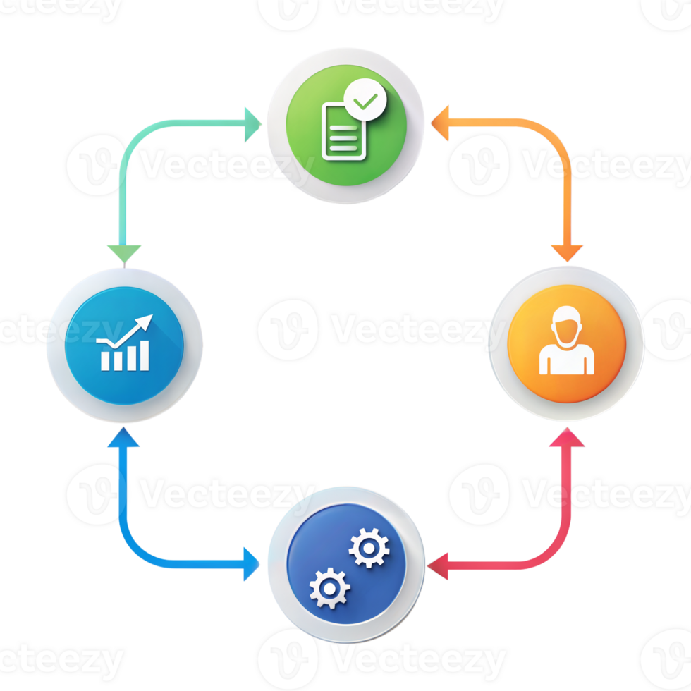 Circular Flow Diagram Featuring Business Process Icons With Transparent Background png