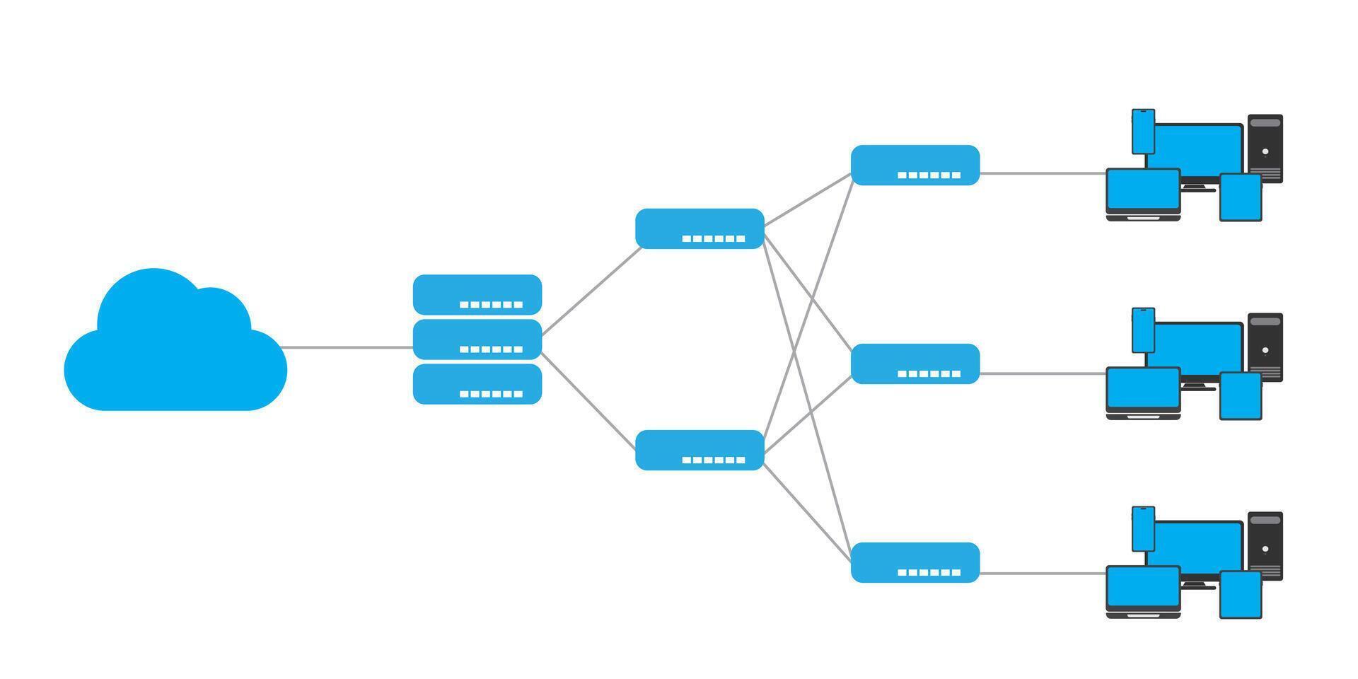 Lan network diagram for business and technology concept. WAN of computer networking. vector