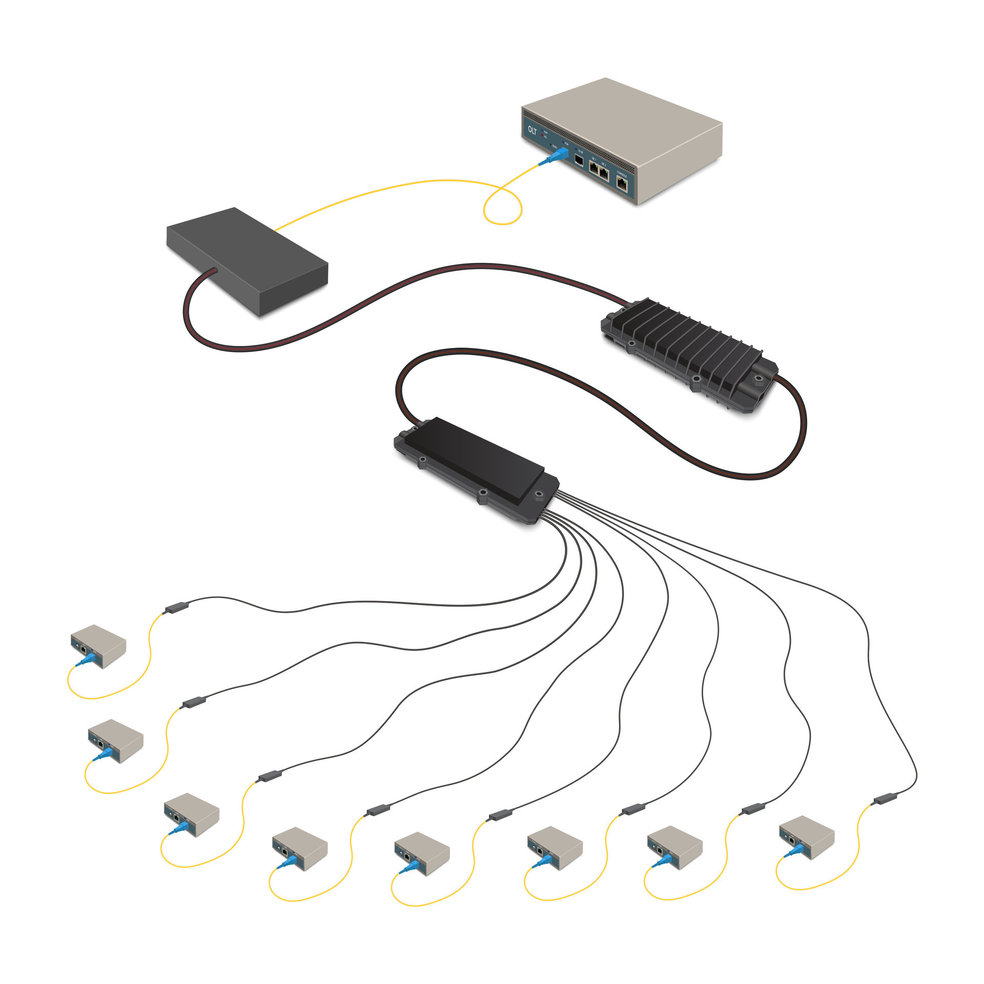PON network diagram. Passive Optical Network Equipment PON. Optical