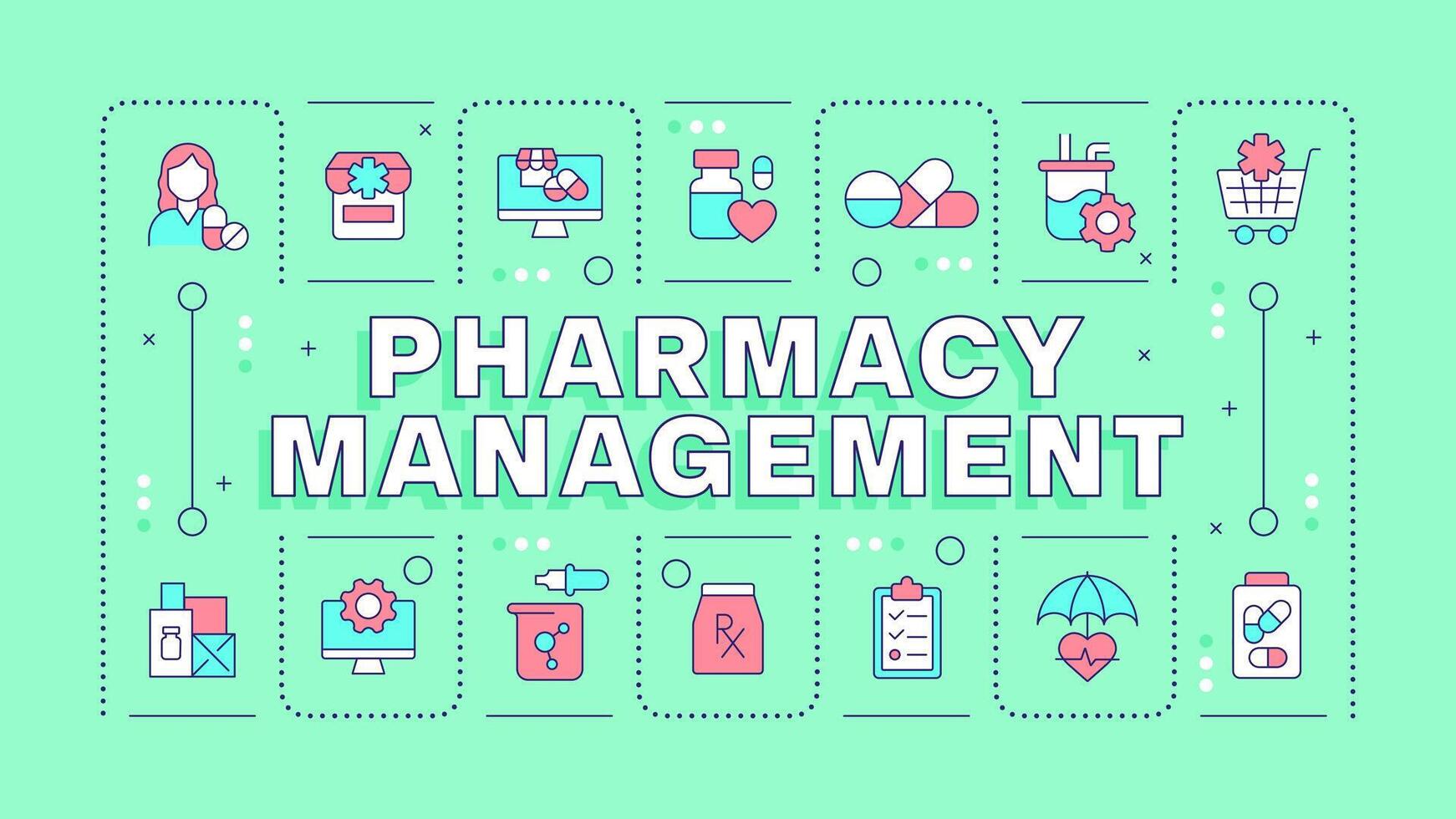 Pharmacy management green word concept. Pharmaceutical products. Patient support services. Typography banner. Illustration with title text, editable icons color vector