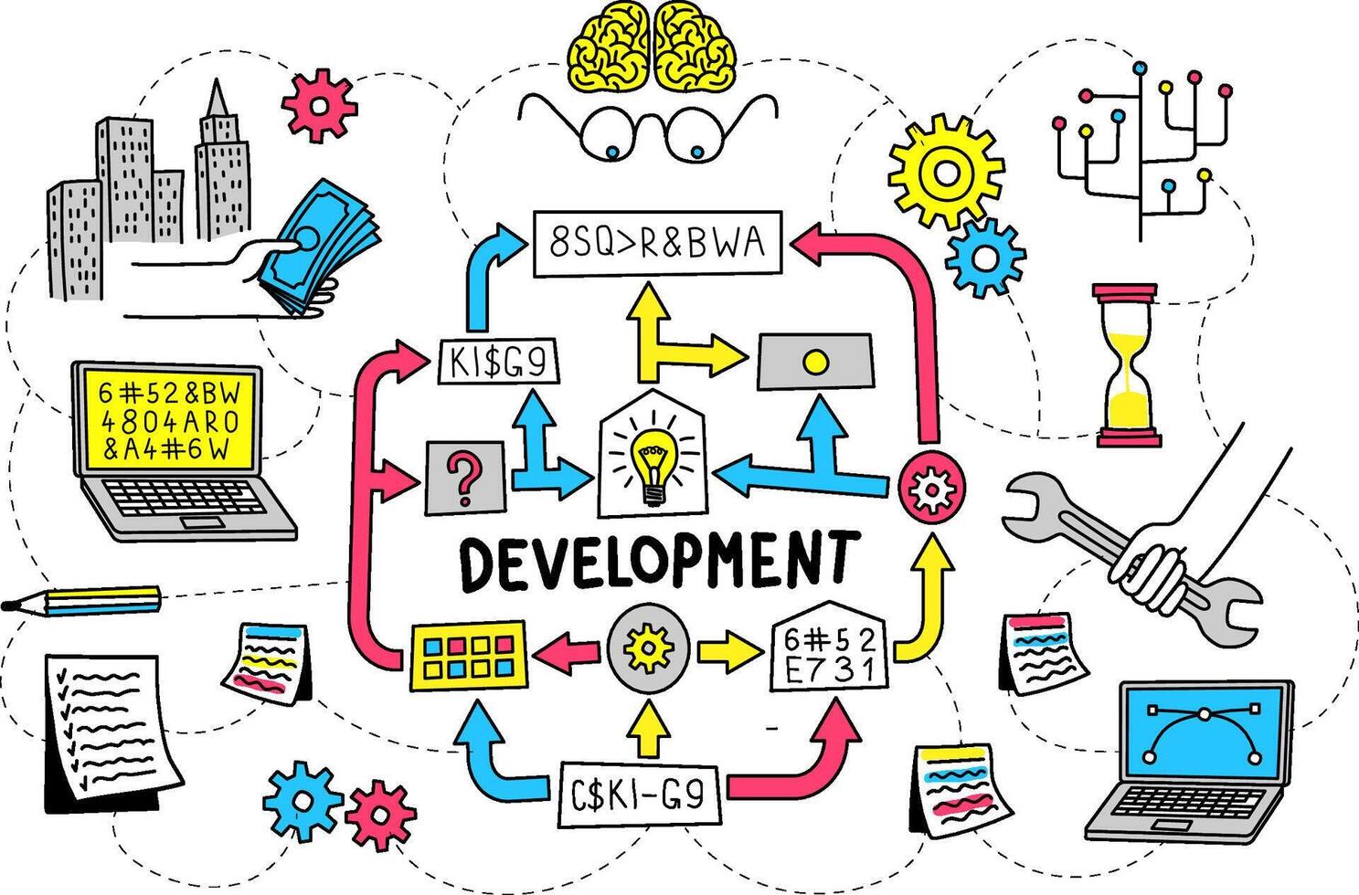 Development of startup project flowchart algorithm vector