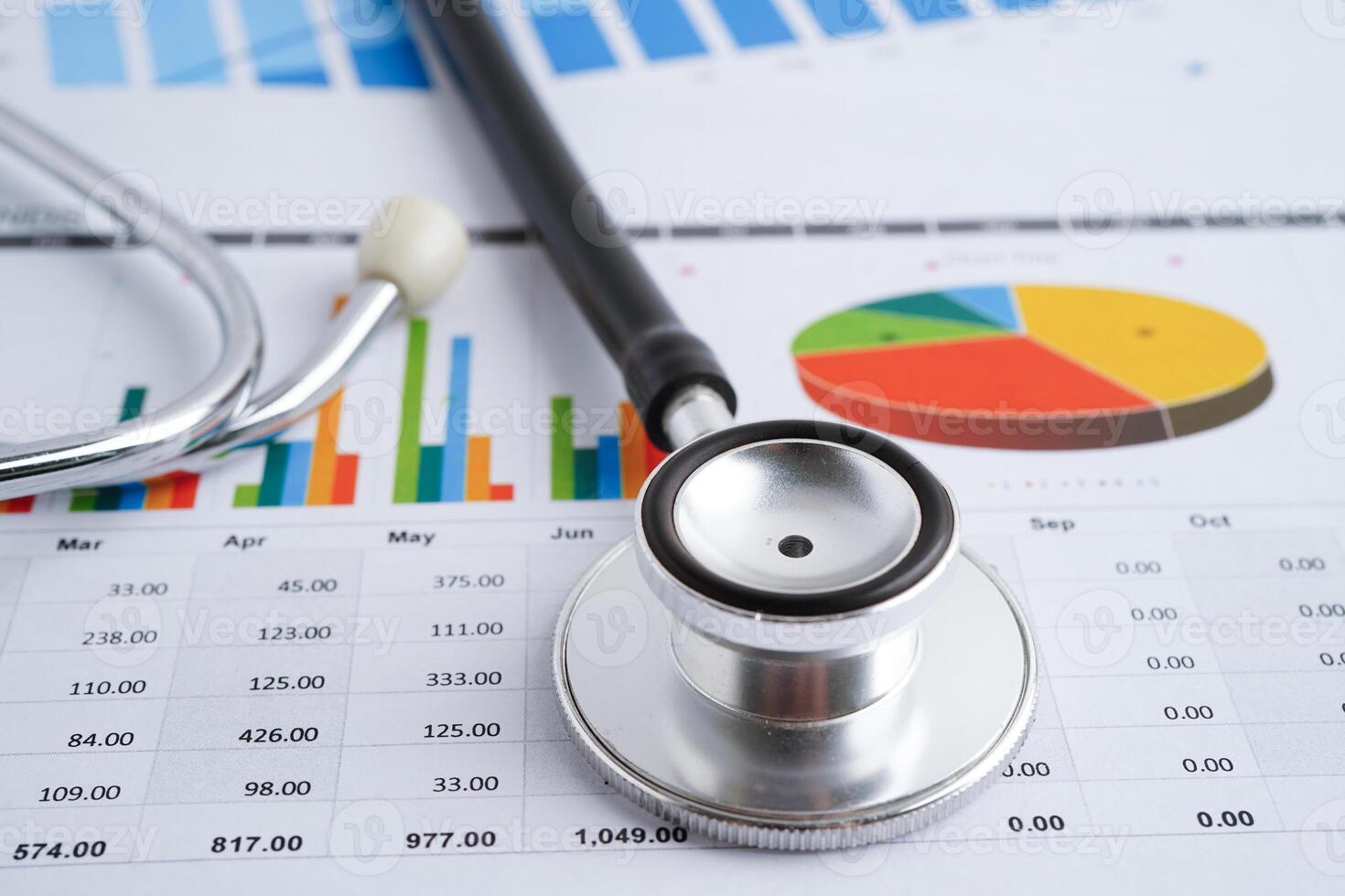 Stethoscope and US dollar banknotes on chart or graph paper, Financial, account, statistics and business data medical health concept. photo