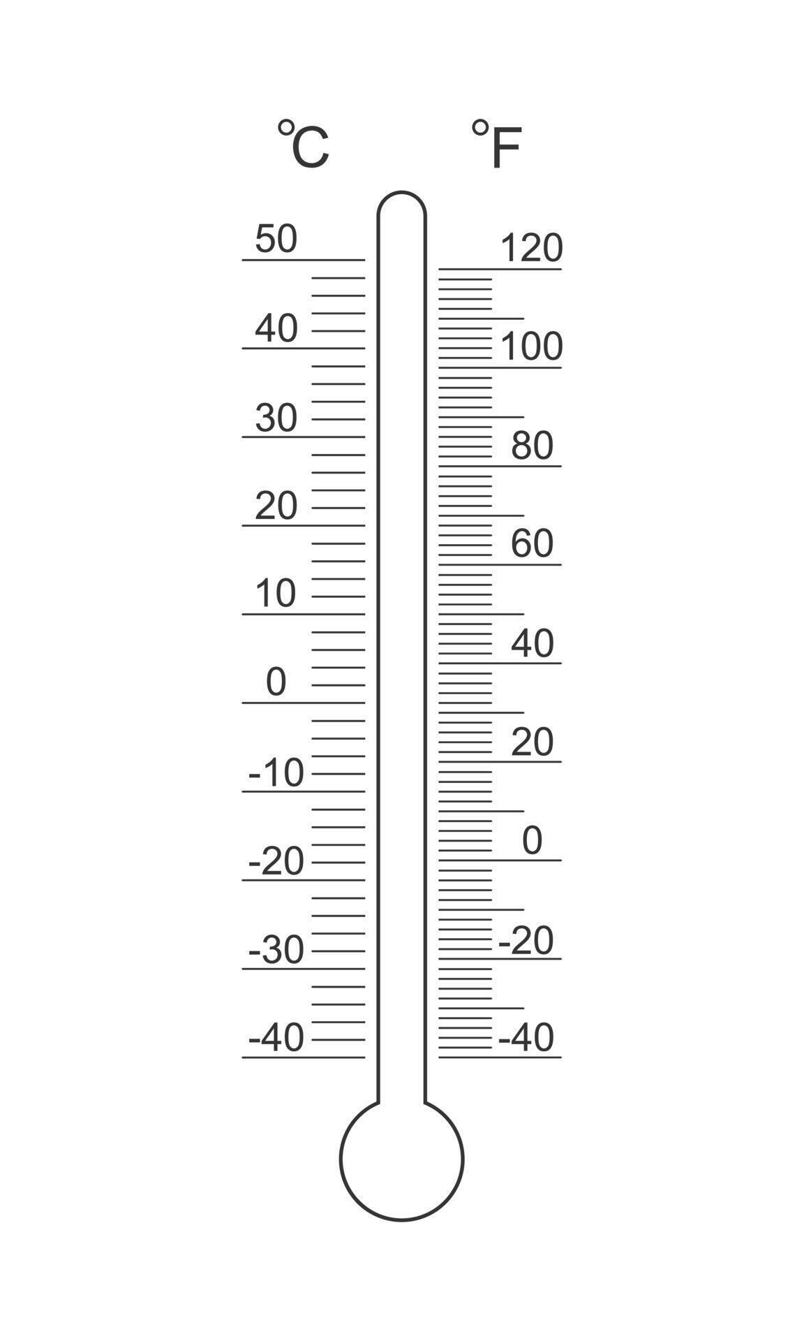 Celsius and Fahrenheit meteorological thermometer degree scale with glass tube silhouette