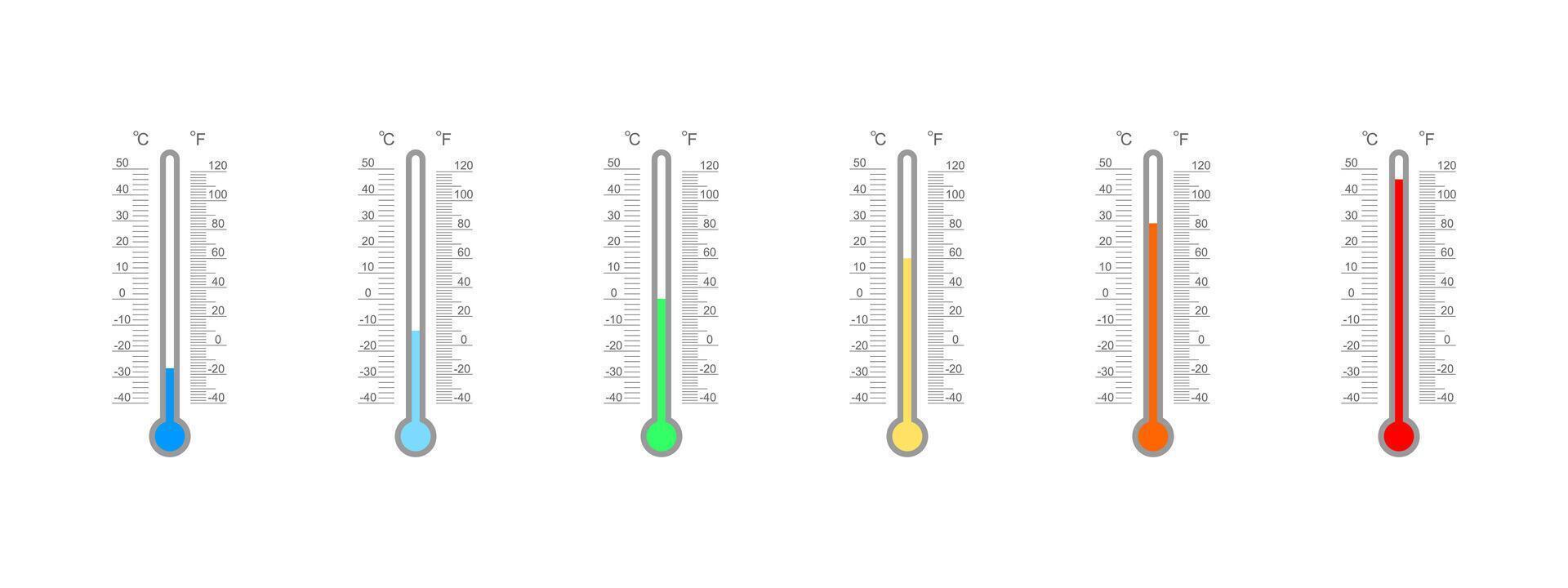Set of Celsius and Fahrenheit meteorological thermometer scales with different temperature index. Outdoor temperature measuring tools vector
