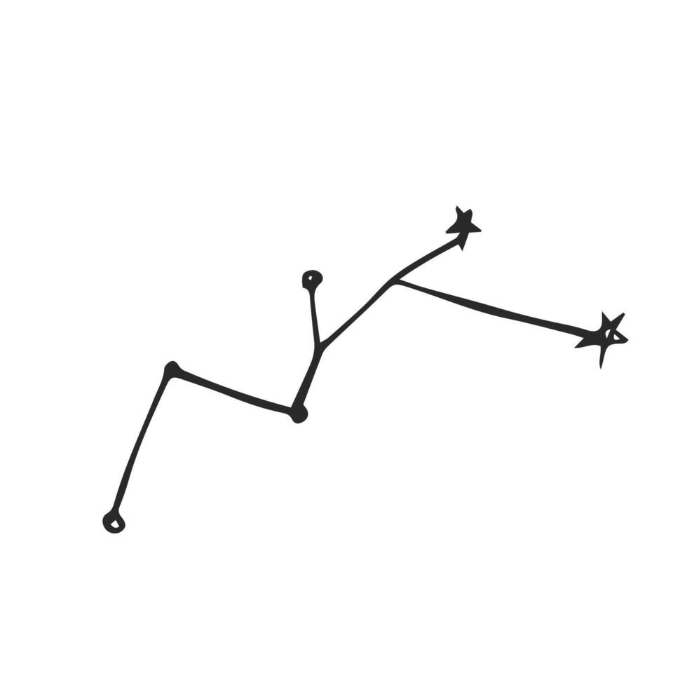 Constellation Perseus scheme in starry sky. Doodle, sketch, linear icons of all 88 constellations on white background vector