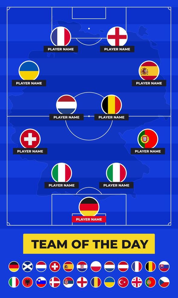 Lineup of the best football team players. National flags. Football field with the formation of best players at the European tournament 2024. vector