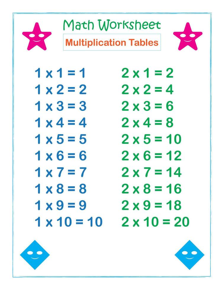 matemáticas hoja de cálculo multiplicación mesas 1 y 2 vector