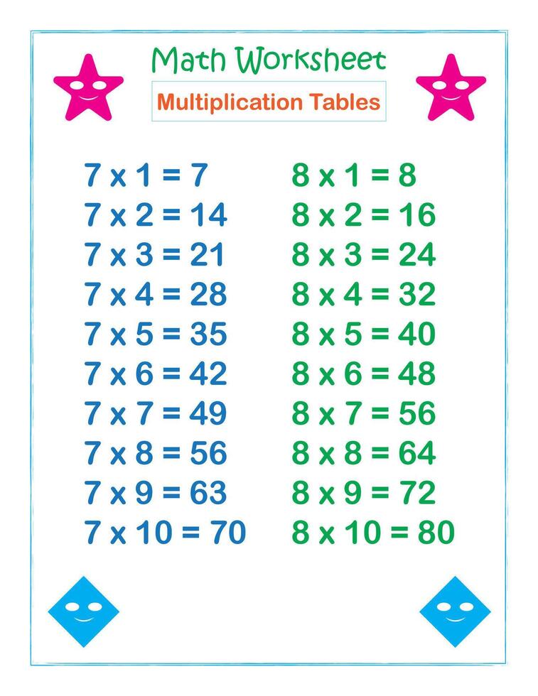 matemáticas hoja de cálculo multiplicación mesas 7 7 y 8 vector