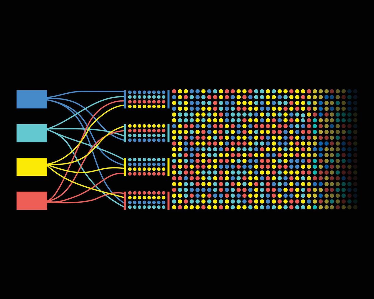 AI solution from collecting data to processing and train model to create and generate new content vector