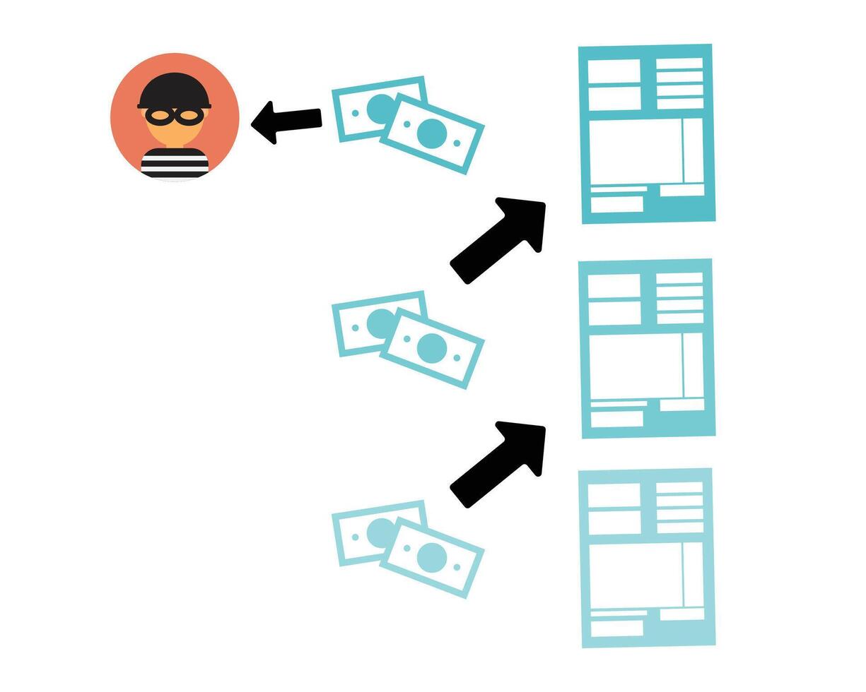 A lapping scheme is a form of accounting fraud whereby stolen or misappropriated cash is obscured by an employee who alters the accounts receivable vector