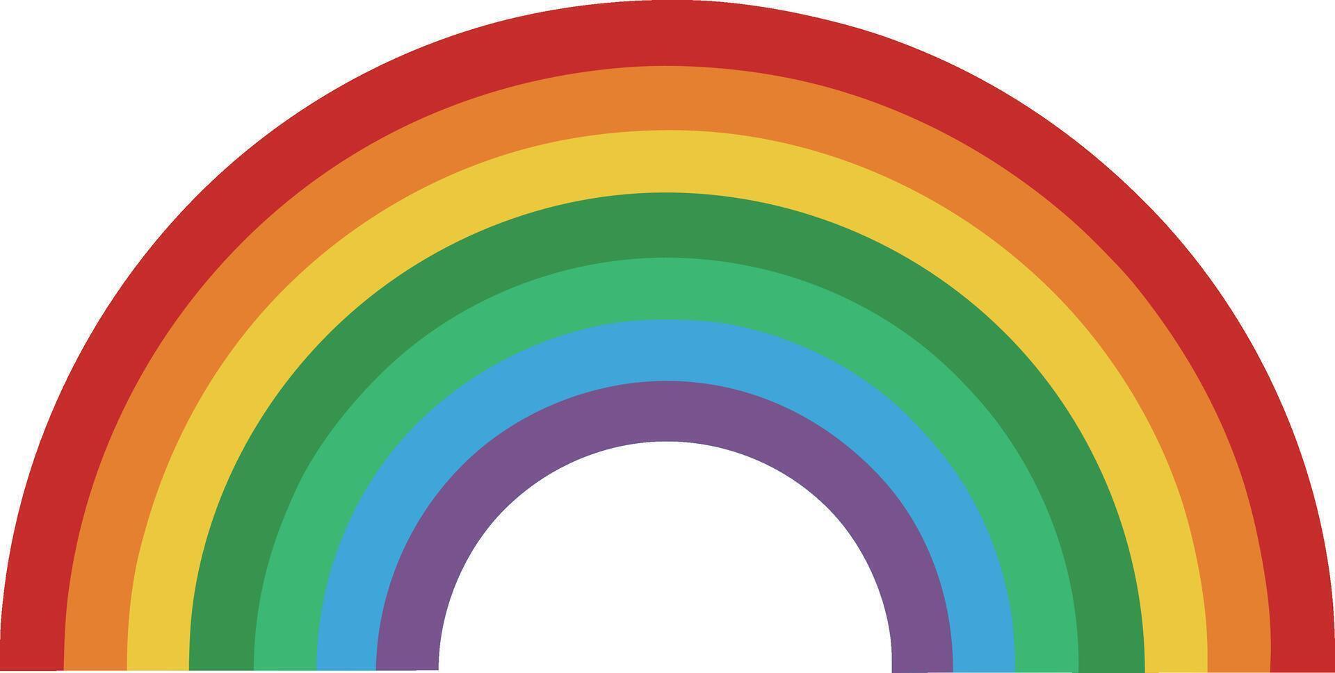 Rainbow in the shape of a circle on a white background vector