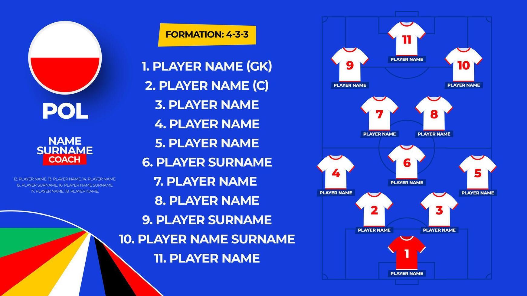 Poland Football team starting formation. 2024 football team lineup on filed football graphic for soccer starting lineup squad. illustration vector