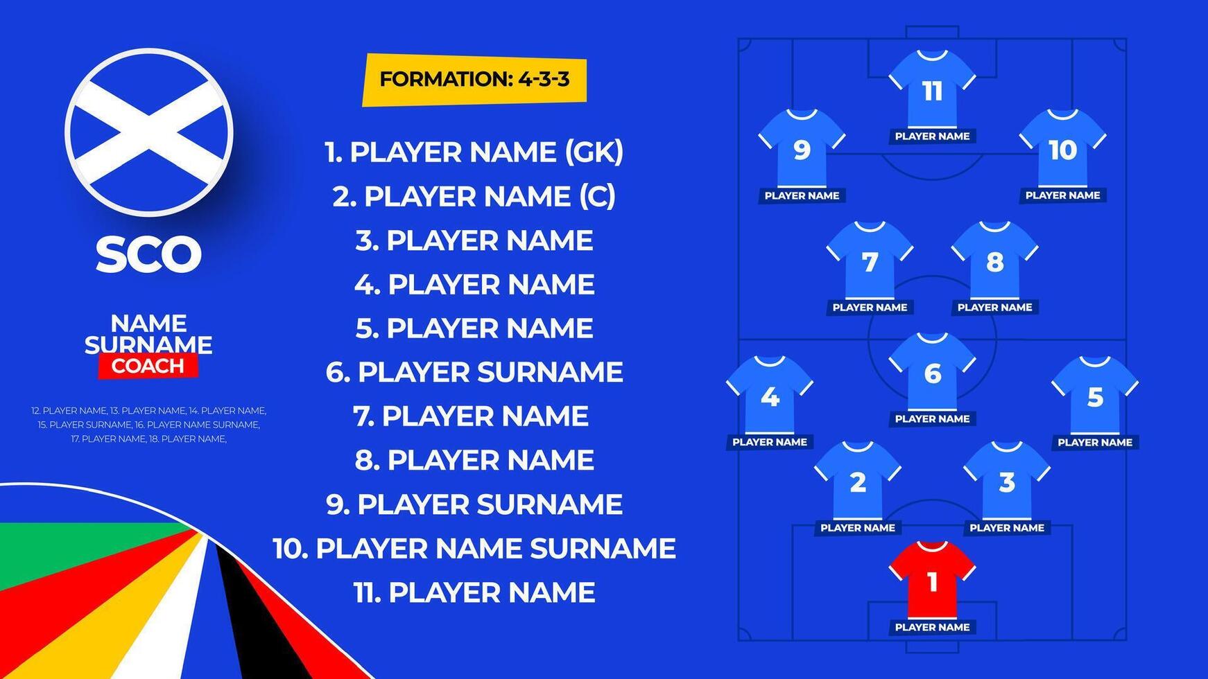 Scotland Football team starting formation. 2024 football team lineup on filed football graphic for soccer starting lineup squad. illustration vector