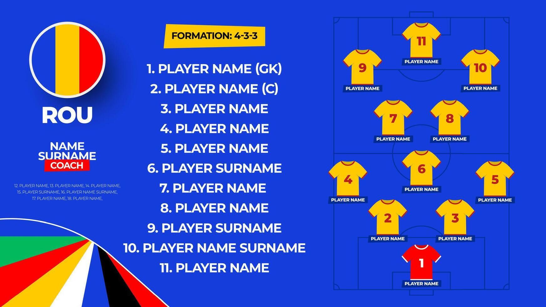 Romania Football team starting formation. 2024 football team lineup on filed football graphic for soccer starting lineup squad. illustration vector