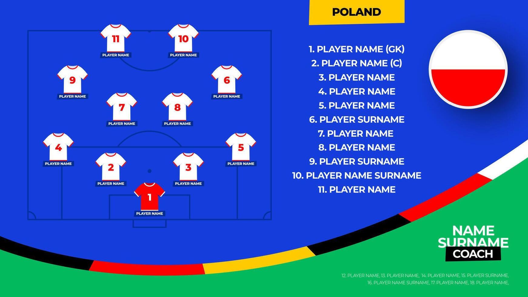 Poland Football team starting formation. 2024 football team lineup on filed football graphic for soccer starting lineup squad. illustration vector