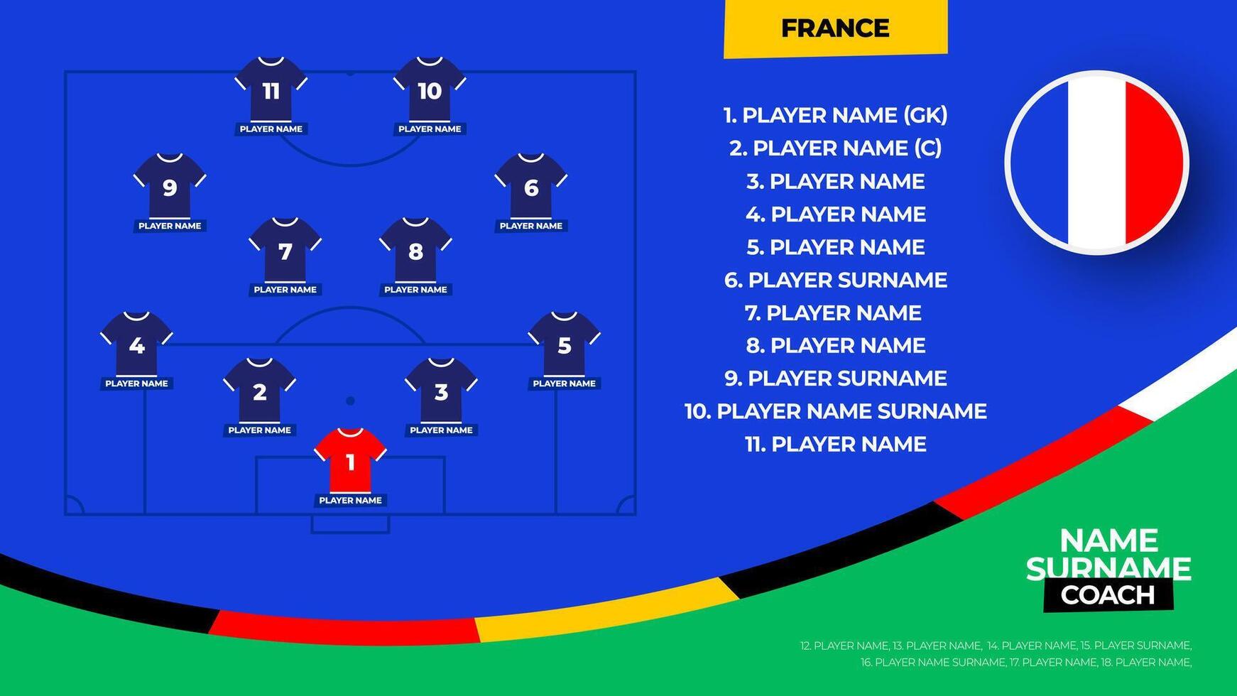 France Football team starting formation. 2024 football team lineup on filed football graphic for soccer starting lineup squad. illustration vector