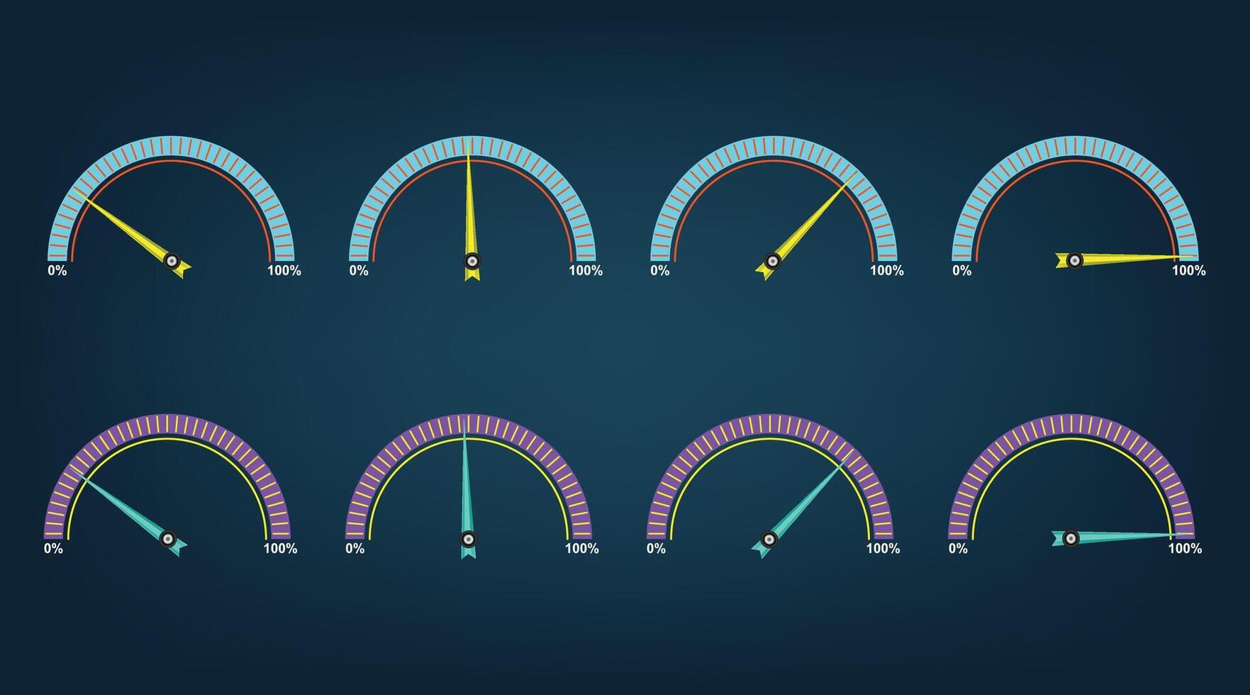 calibre o metro indicador. velocímetro icono con rojo, amarillo, verde, púrpura escala y flecha. Progreso actuación cuadro. vector