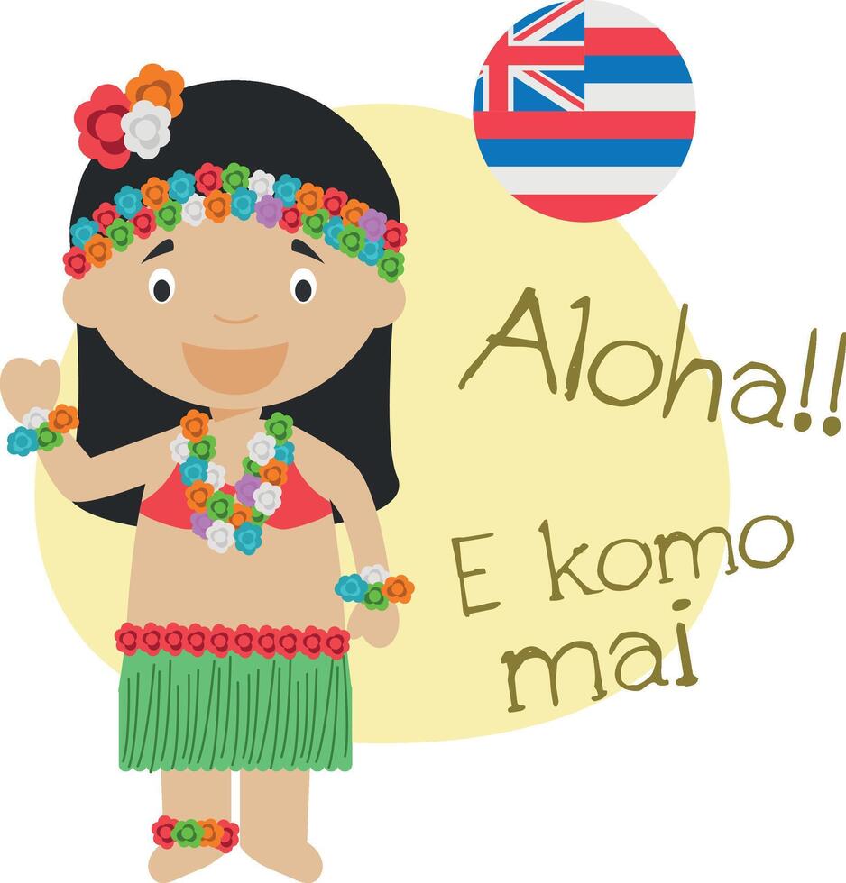ilustración de dibujos animados personaje diciendo Hola y Bienvenido en hawaiano vector