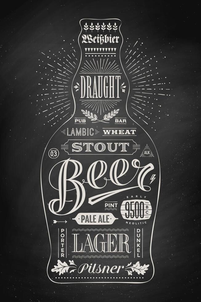 Poster bottle of beer with hand drawn lettering vector