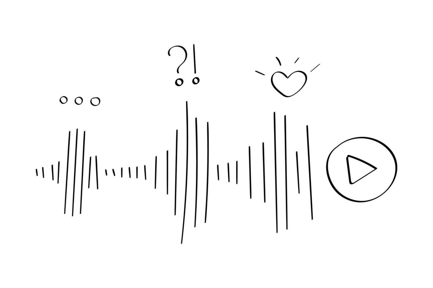 Voice message on social network, chat with reactions. Sound wave. Doodle frequency with different amplitude, radio signal, line waveform, volume level symbol. Music player. Sketch. illustration vector