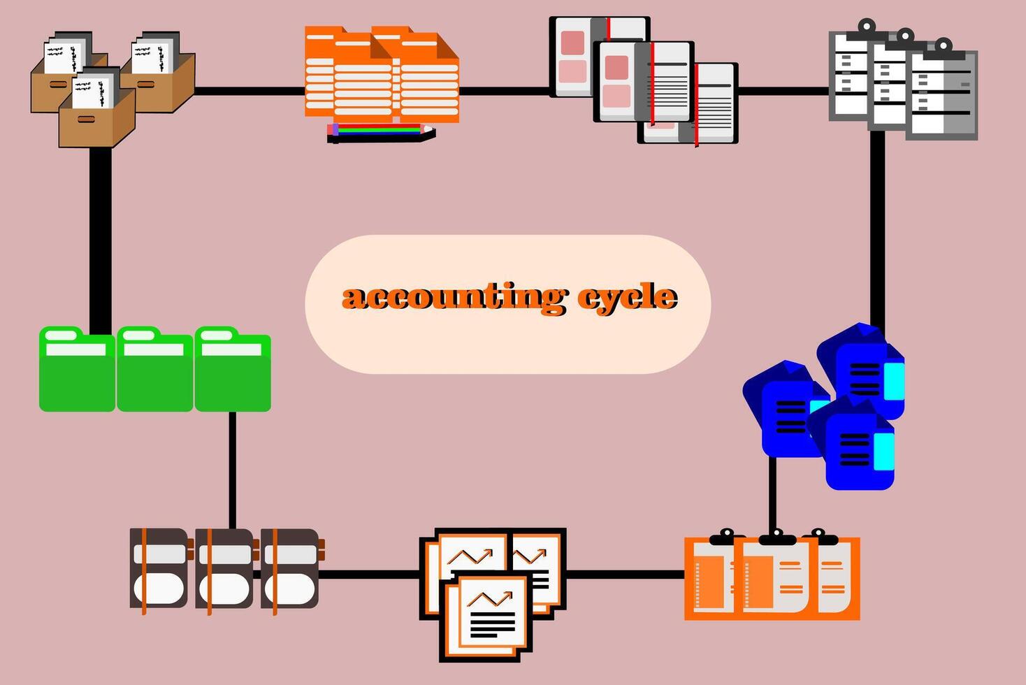 illustration of business flowchart diagram with folder and document on white background vector