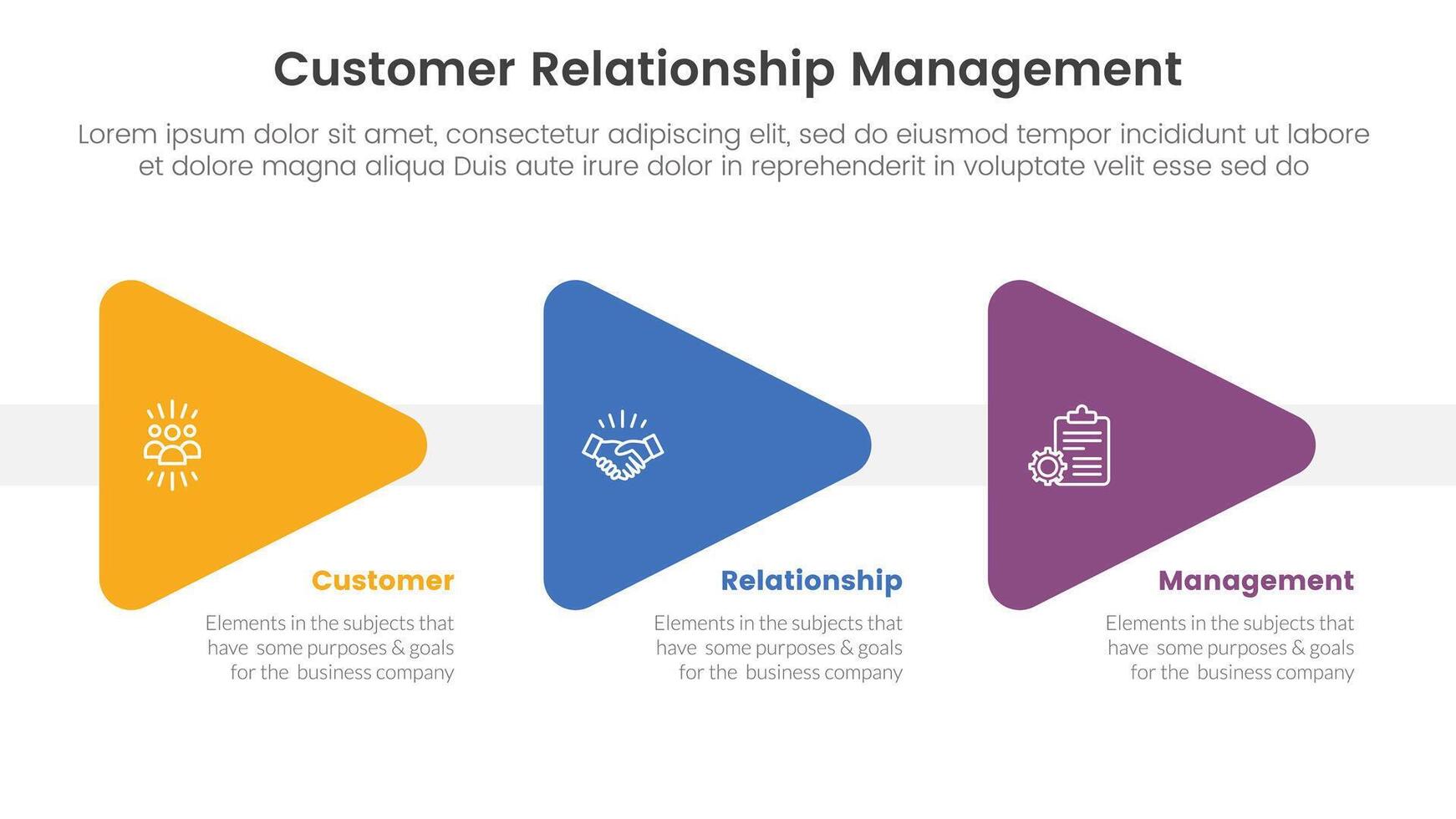 crm cliente relación administración infografía 3 punto etapa modelo con triángulo flecha Derecha dirección para diapositiva presentación vector