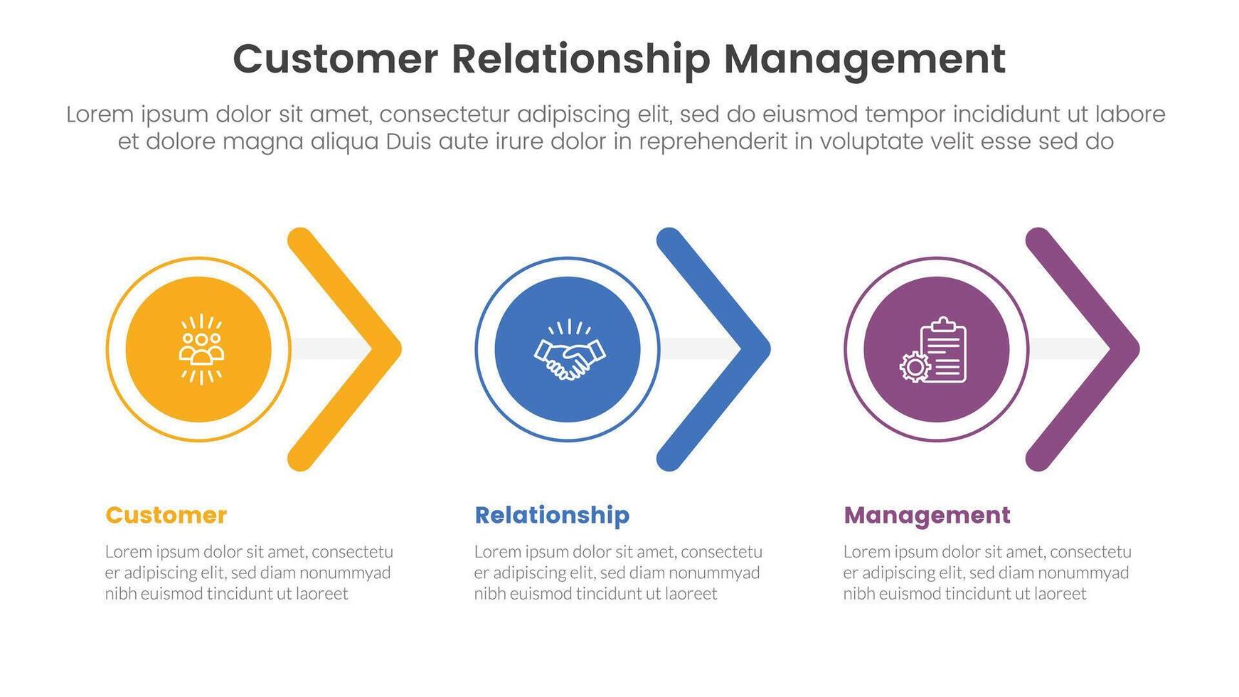 crm cliente relación administración infografía 3 punto etapa modelo con circulo y flecha forma Derecha dirección para diapositiva presentación vector