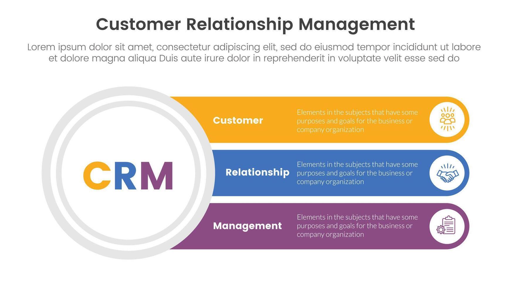 crm cliente relación administración infografía 3 punto etapa modelo con grande circulo y largo rectángulo caja para diapositiva presentación vector