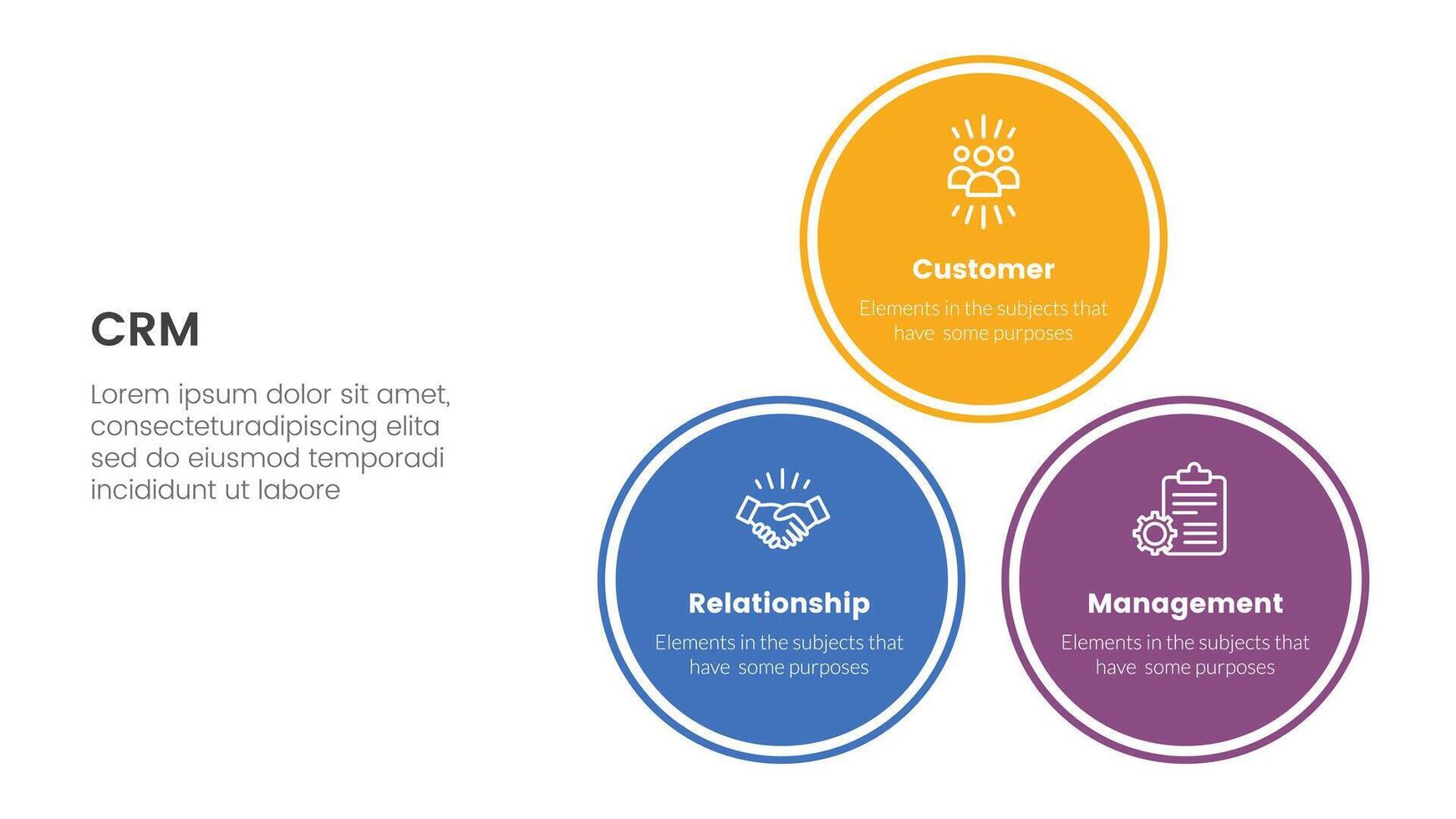 crm cliente relación administración infografía 3 punto etapa modelo con equilibrar pirámide circulo apilar triángulo estructura para diapositiva presentación vector