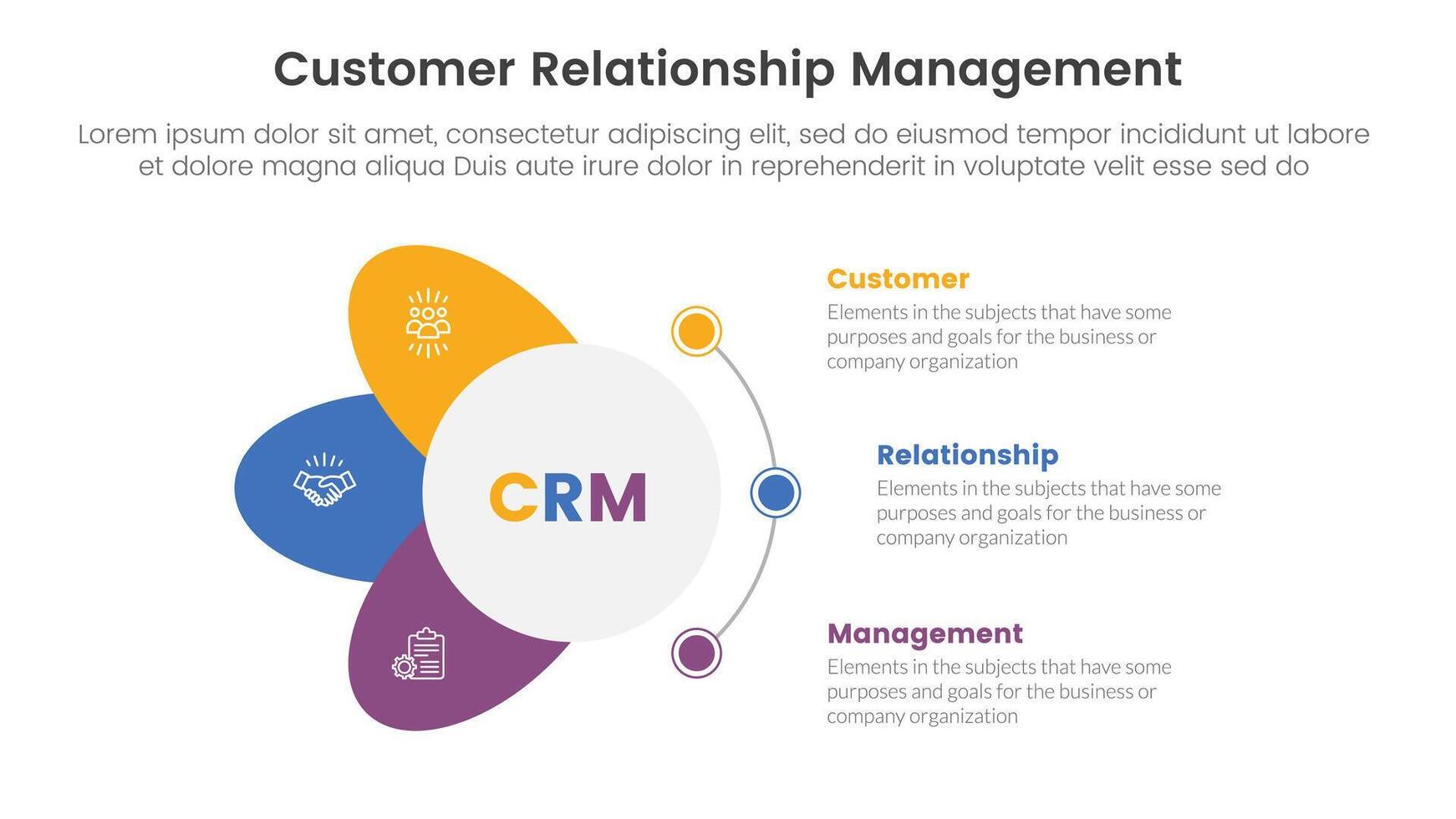 crm cliente relación administración infografía 3 punto etapa modelo con circulo y alas forma punto conexión para diapositiva presentación vector