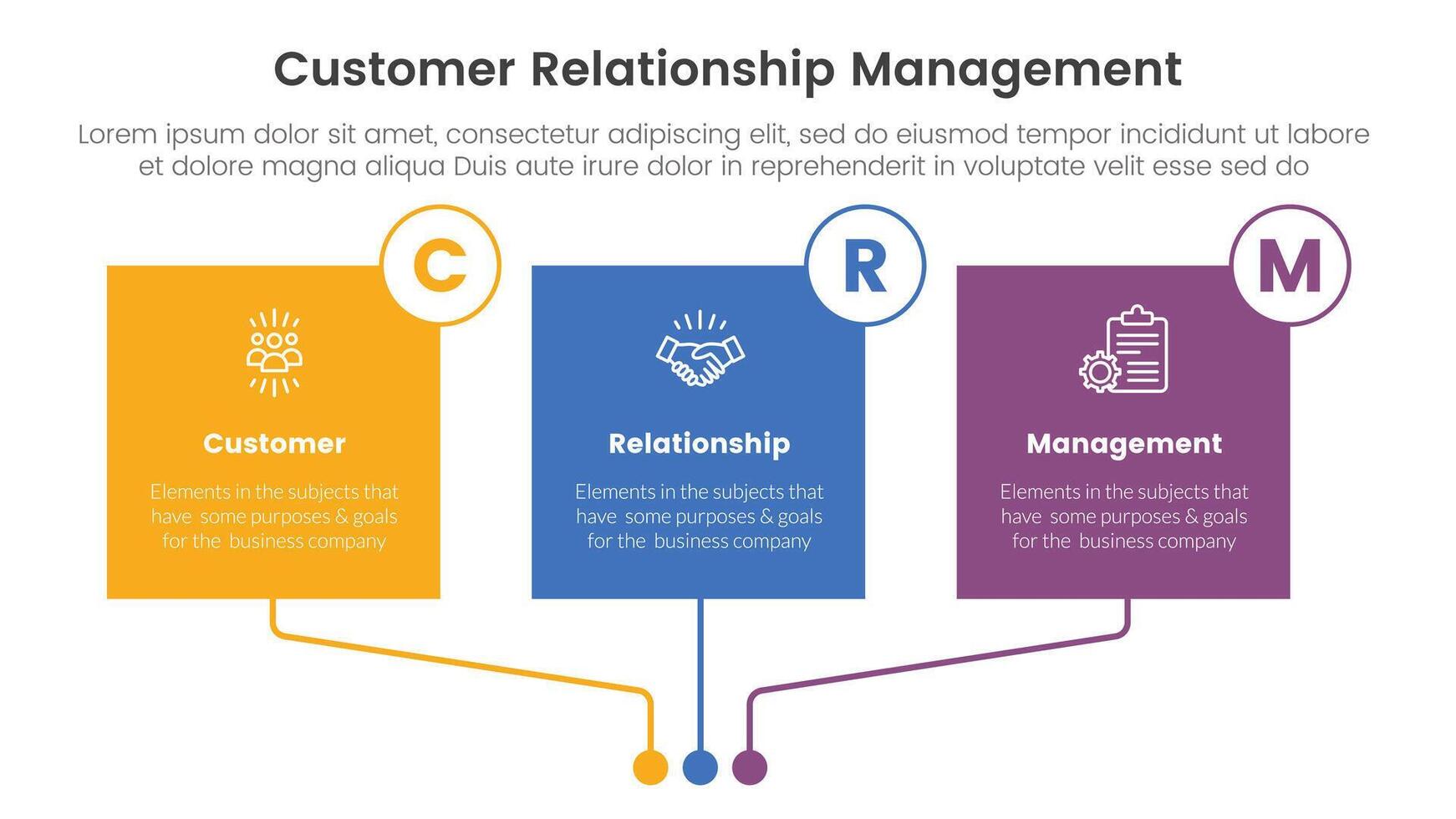 crm cliente relación administración infografía 3 punto etapa modelo con cuadrado caja vinculado conexión circulo Insignia para diapositiva presentación vector