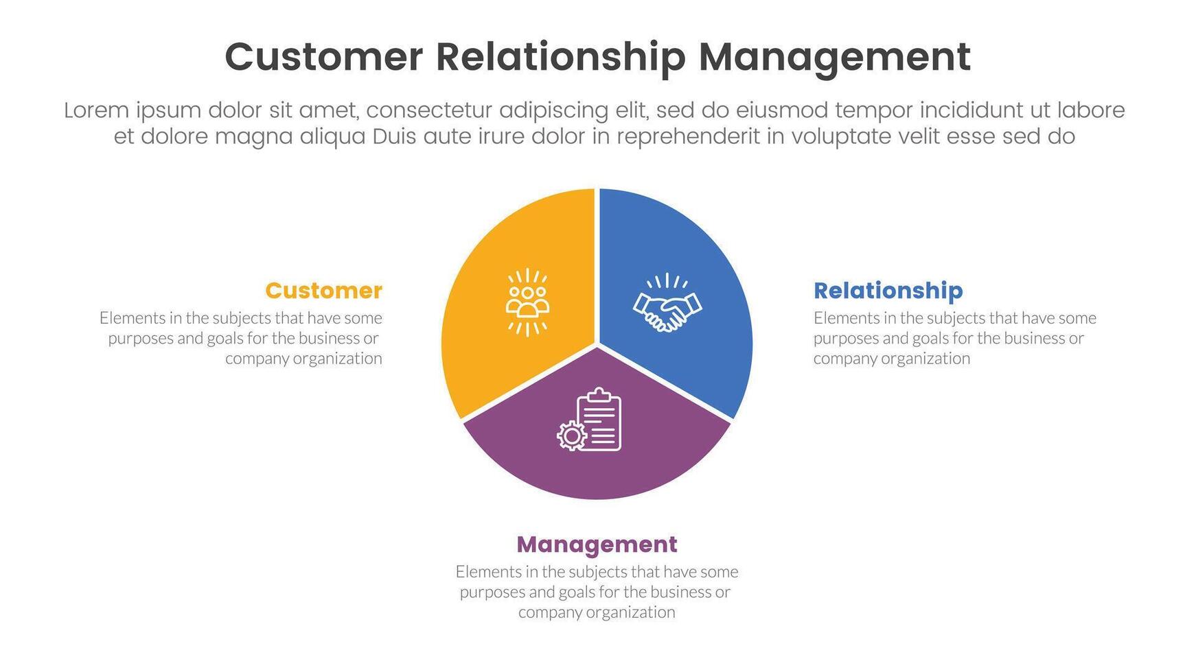 crm cliente relación administración infografía 3 punto etapa modelo con circulo tarta gráfico diagrama para diapositiva presentación vector